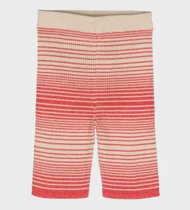 Pants Cardinal Red